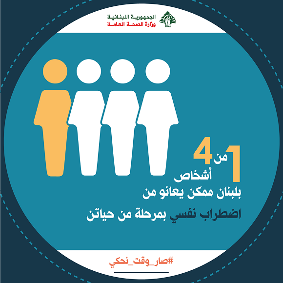 الحملة الوطنية للتوعية على الصحّة النفسية 2018