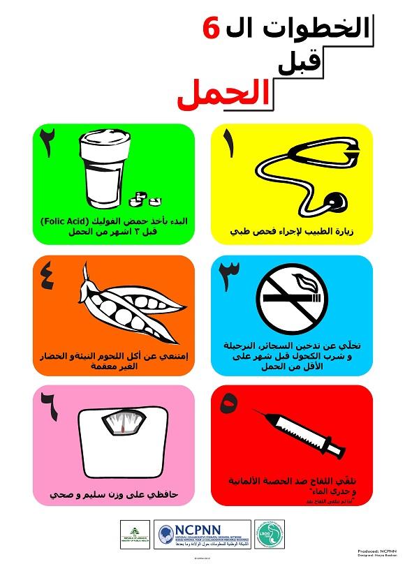 الحملة الوطنية للحد من التشوهات الخلقية عند الأطفال 2017