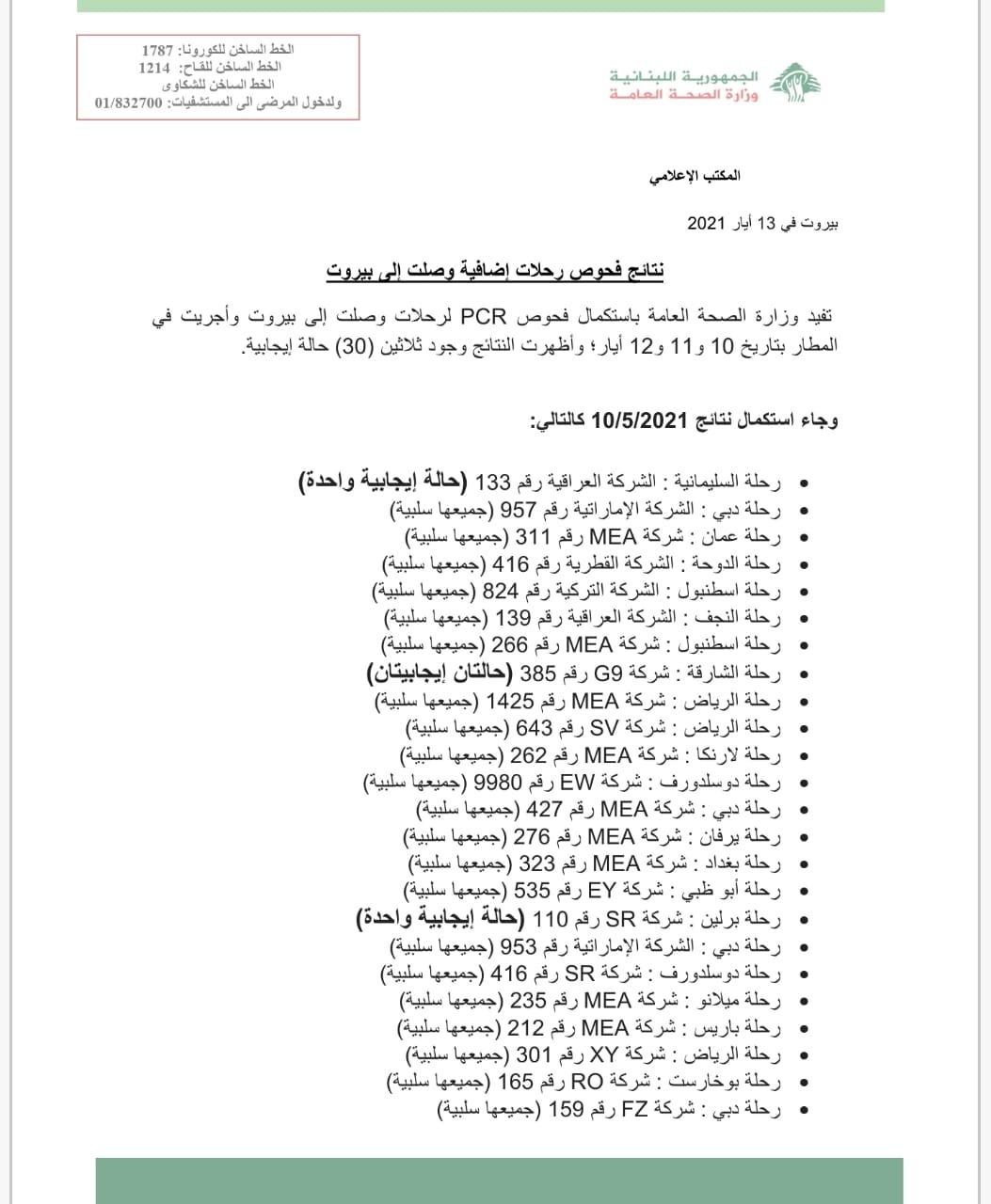 PCR Results of Flights That Arrived on 10&11&12-5-2021