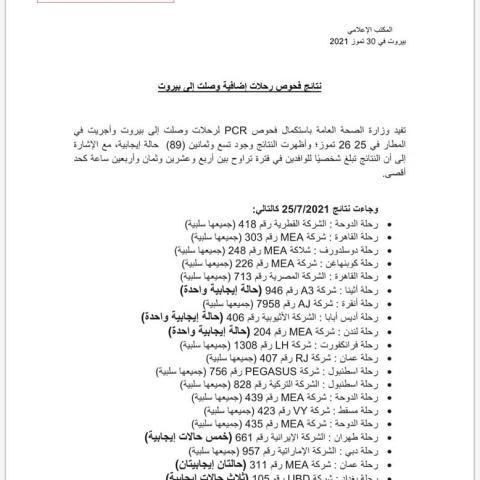 نتائج فحوصات رحلات إضافية وصلت إلى بيروت بتاريخ 25 و26-7-2021