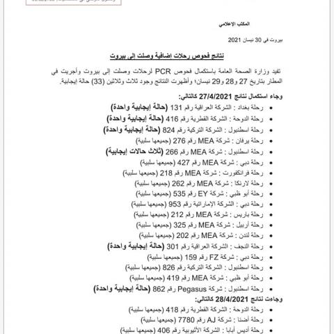 نتائج فحوصات رحلات إضافية وصلت إلى بيروت بتاريخ 27 و28 و29-4-2021