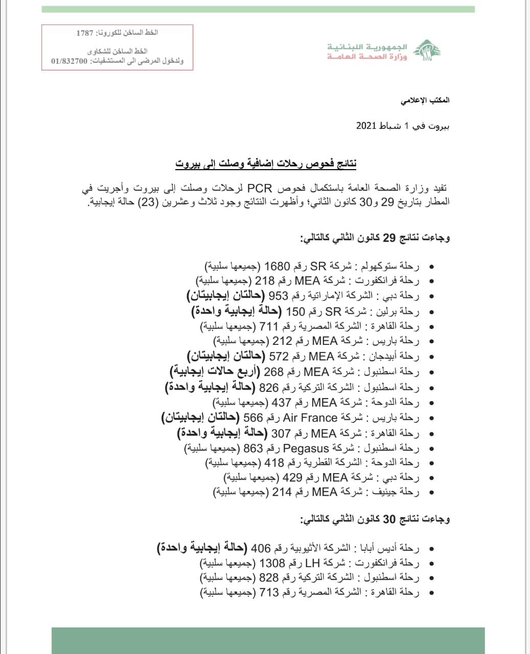 PCR Results of Flights That Arrived on 29&30-1-2021