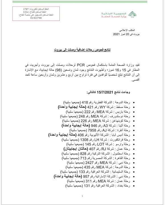 نتائج فحوصات رحلات إضافية وصلت إلى بيروت بتاريخ 15 و16-7-2021