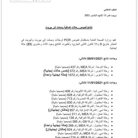 نتائج فحوصات رحلات إضافية وصلت إلى بيروت بتاريخ 9 & 11-1-2021
