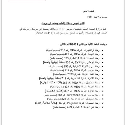 نتائج فحوصات رحلات إضافية وصلت إلى بيروت بتاريخ 4 و5-4-2021