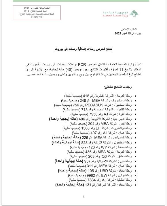 نتائج فحوصات رحلات إضافية وصلت إلى بيروت بتاريخ 11-7-2021