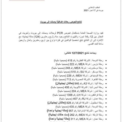 نتائج فحوصات رحلات إضافية وصلت إلى بيروت بتاريخ 12 و13 و14-7-2021