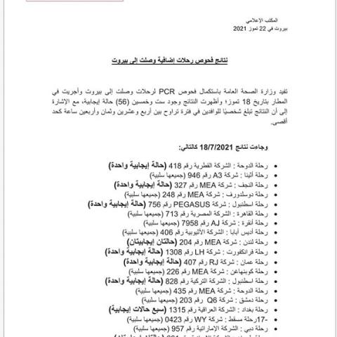 نتائج فحوصات رحلات إضافية وصلت إلى بيروت بتاريخ 18-7-2021