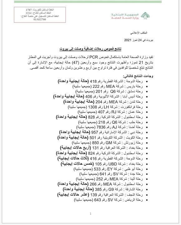 نتائج فحوصات رحلات إضافية وصلت إلى بيروت بتاريخ 21-7-2021