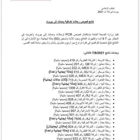 PCR Results of Flights That Arrived on 7&8&9-8-2021