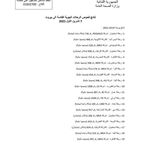 نتائج فحوصات رحلات إضافية وصلت إلى بيروت بتاريخ 7 و8-10-2021