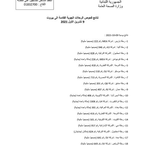 نتائج فحوصات رحلات إضافية وصلت إلى بيروت بتاريخ 9 و10-10-2021