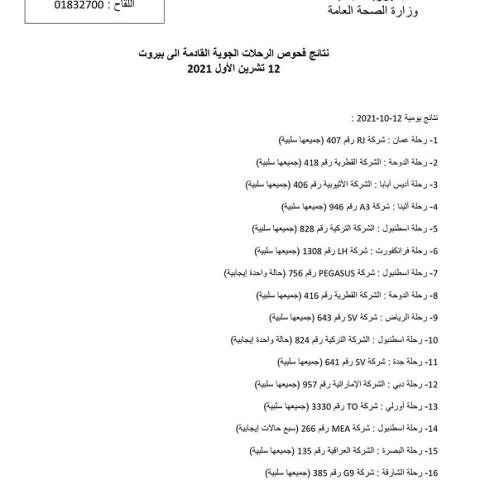 نتائج فحوصات رحلات إضافية وصلت إلى بيروت بتاريخ 12 و13-10-2021