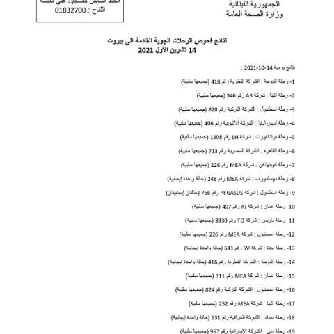 نتائج فحوصات رحلات إضافية وصلت إلى بيروت بتاريخ 14 و15 و16-10-2021