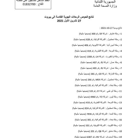نتائج فحوصات رحلات إضافية وصلت إلى بيروت بتاريخ 27 و28-10-2021