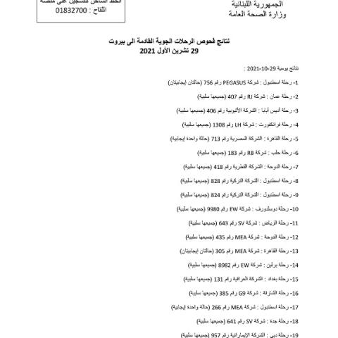 نتائج فحوصات رحلات إضافية وصلت إلى بيروت بتاريخ 29 و30-10-2021