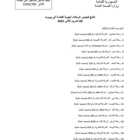 نتائج فحوصات رحلات إضافية وصلت إلى بيروت بتاريخ 2 و3 و4 و5-11-2021