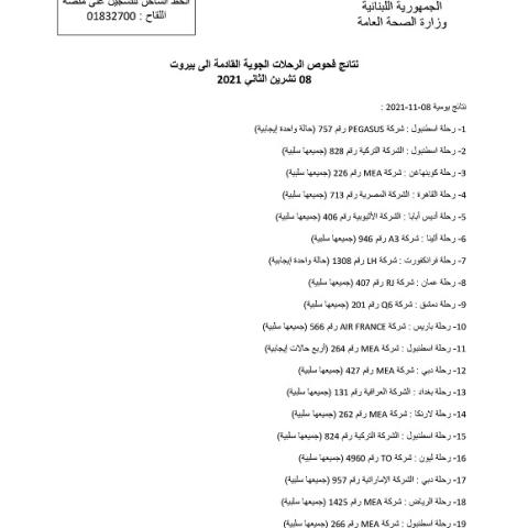 نتائج فحوصات رحلات إضافية وصلت إلى بيروت بتاريخ 8-11-2021