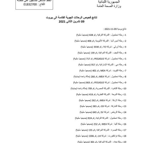 نتائج فحوصات رحلات إضافية وصلت إلى بيروت بتاريخ 9 و10-11-2021