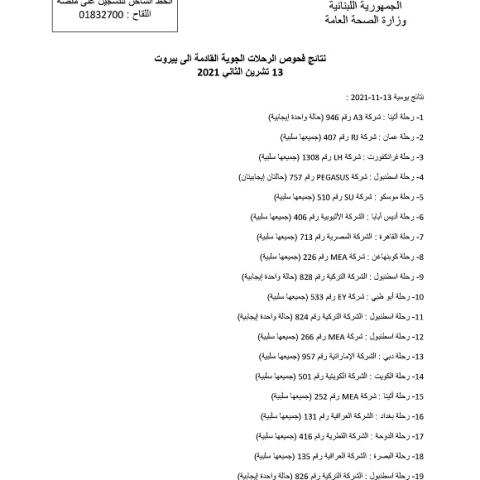 نتائج فحوصات رحلات إضافية وصلت إلى بيروت بتاريخ 13 و14 و15 و16 و17-11-2021