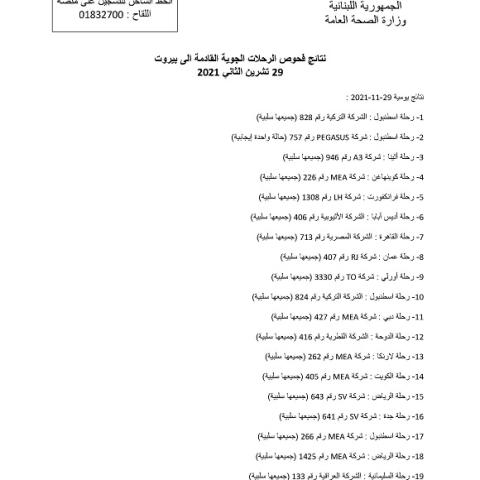 نتائج فحوصات رحلات إضافية وصلت إلى بيروت بتاريخ 29 و30-11 و1 و2-12-2021