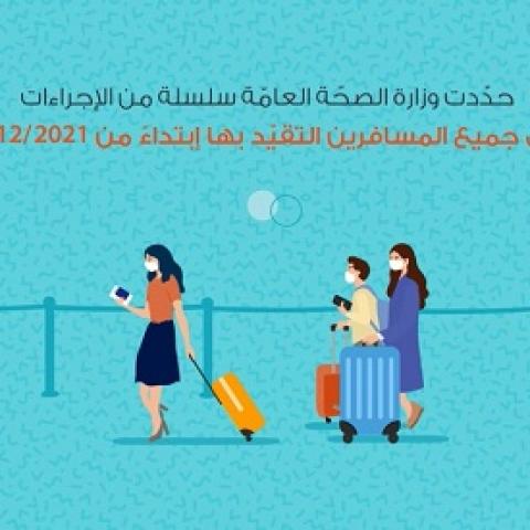 الإجراءات المتعلقة بالمسافرين القادمين إلى لبنان