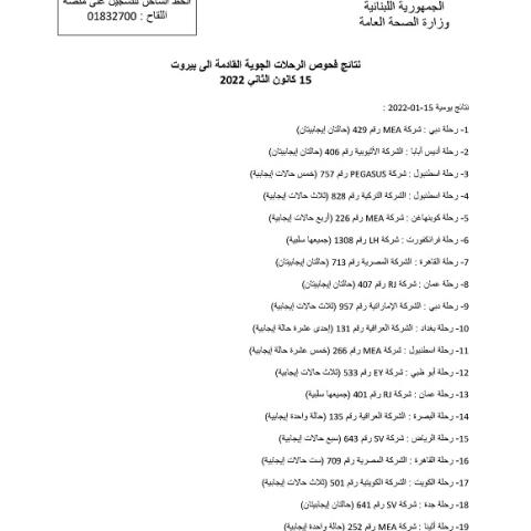 نتائج فحوصات رحلات إضافية وصلت إلى بيروت بتاريخ 15 و16 و17-1-2022