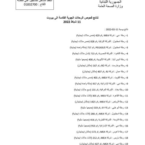 نتائج فحوصات رحلات إضافية وصلت إلى بيروت بتاريخ 11 و12 و13 و14 و15 و16-2-2022