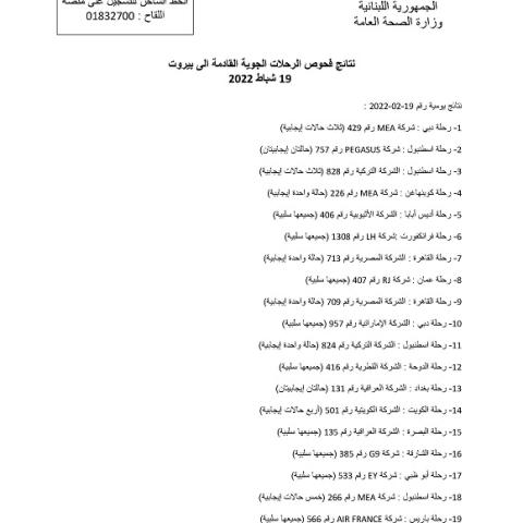 نتائج فحوصات رحلات إضافية وصلت إلى بيروت بتاريخ 19 و20 و21 و22 و23 و24-2-2022