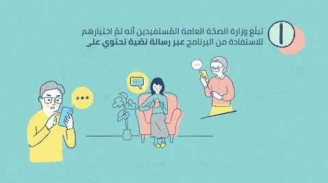 The Ministry of Public Health Launches the Second Phase of "REAYA" Program