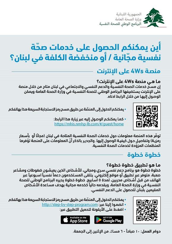 Where Can you Find Affordable / Free Mental Health Services in Lebanon?
