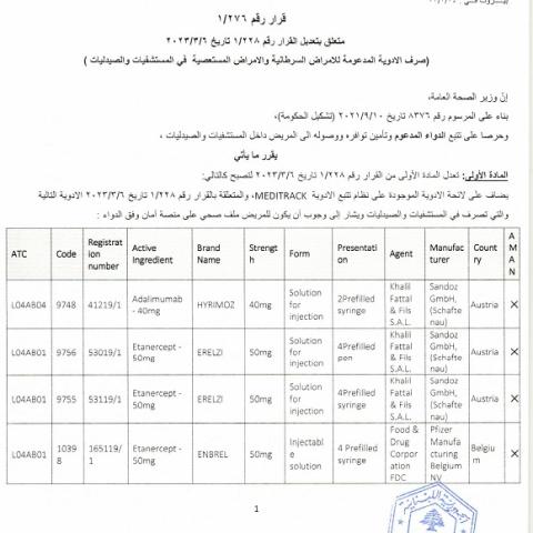 صدور قرار وزير رقم 276/1 تاريخ 14/3/2023 يتعلق بتعديل القرار 228/1 تاريخ 6/3/2023