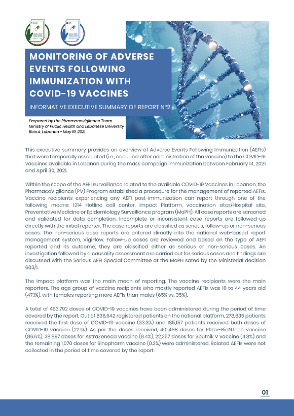 Adverse Events Following Immunization Monitoring-Covid-19 Vaccines-Lebanon- 14 February 2021-30 April 2021