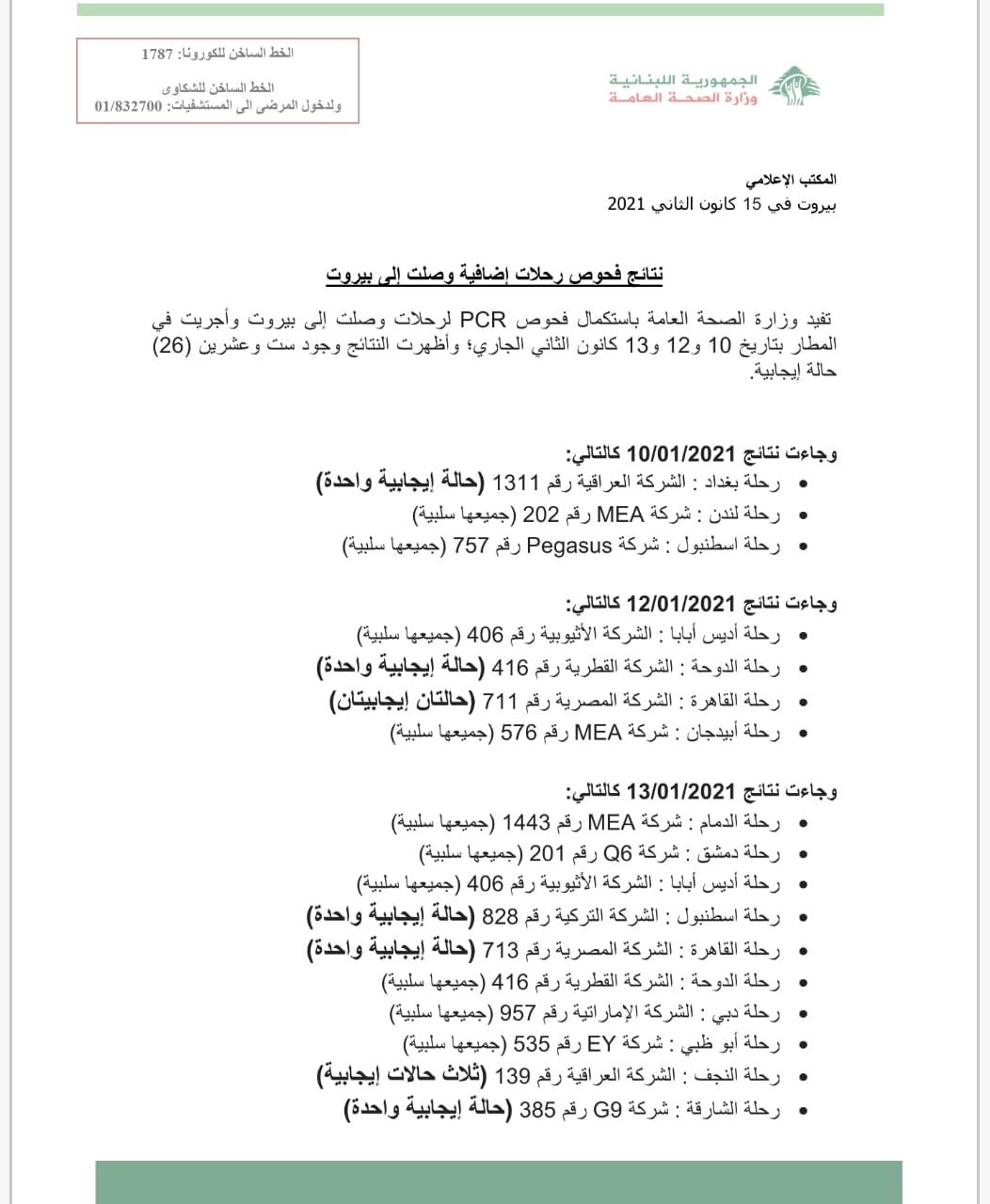 PCR Results of Flights That Arrived on 10&12&13-1-2021