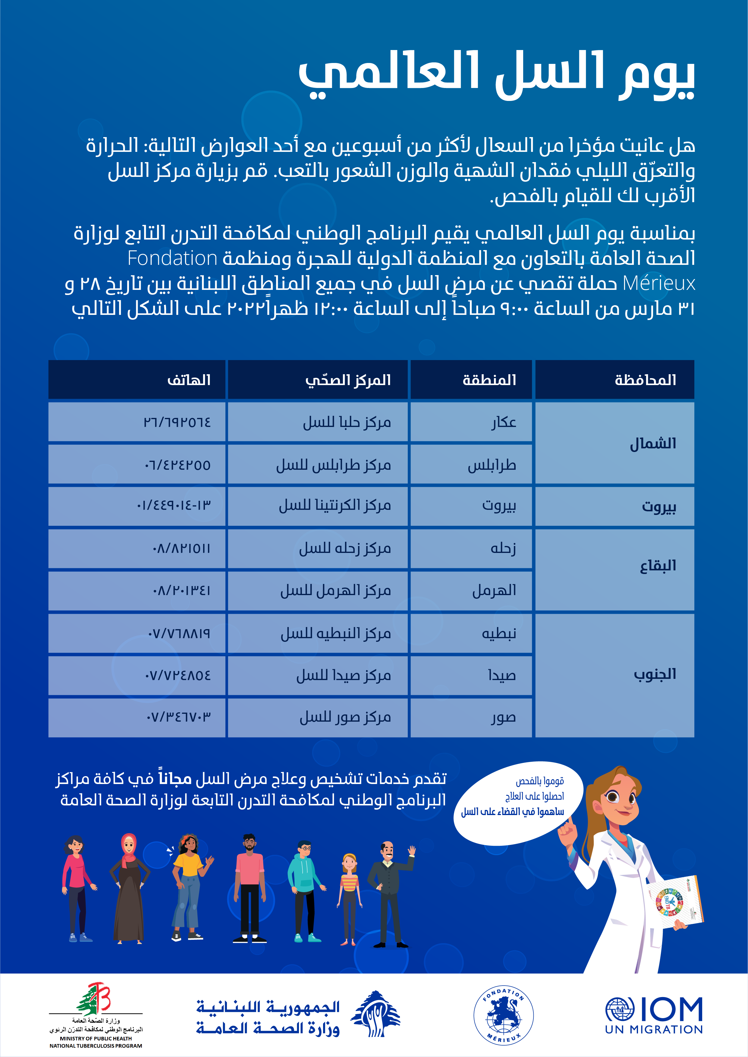 Tuberculosis Screening Campaign  in all the Tuberculosis centers