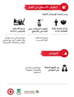الإعلان عن إجراءات وقائية متعلقة باحتمال انهيار أجزاء من إهراءات مرفأ بيروت 