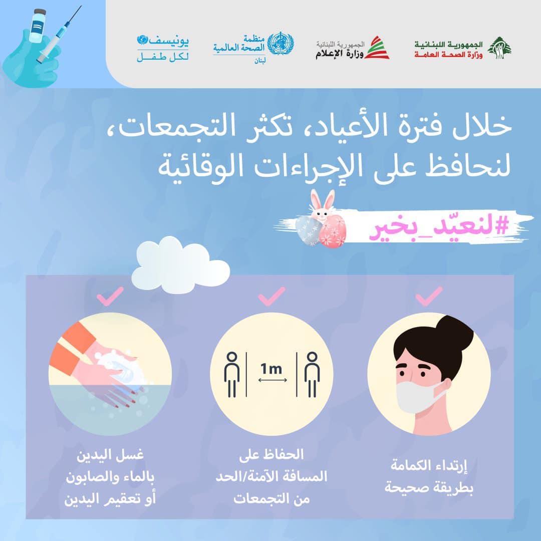  الحملة الوطنية للتوعية حول لقاح كوفيد-19 خلال عيد الفصح 2022
