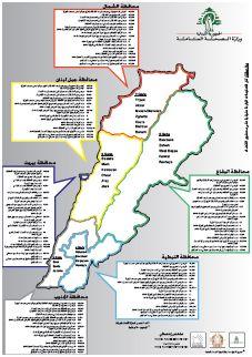 ملخص النشرة الاحصائية 2010