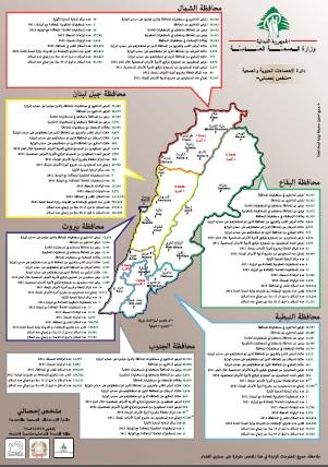 ملخص النشرة الإحصائية 2011
