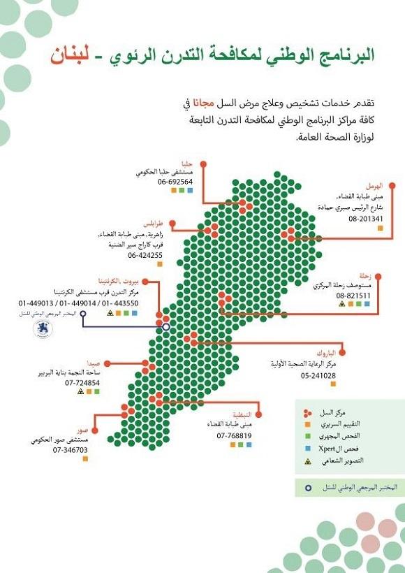 الحملة الوطنية للتوعية حول السل-٢٠٢١