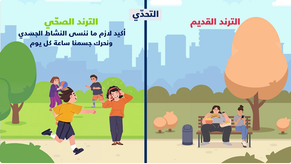 الحملة الوطنية حول صحة المراهقين- 2025