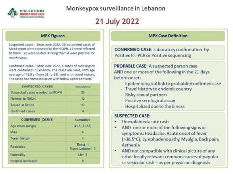 ترصد جدري القردة في لبنان