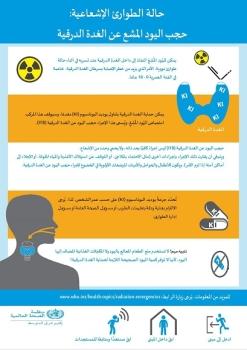 توصيات منظمة الصحة العالمية في حال حدوث اشعاع نووي