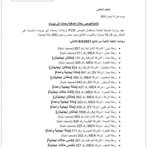 نتائج فحوصات رحلات إضافية وصلت إلى بيروت بتاريخ 8 و9 و10-4-2021