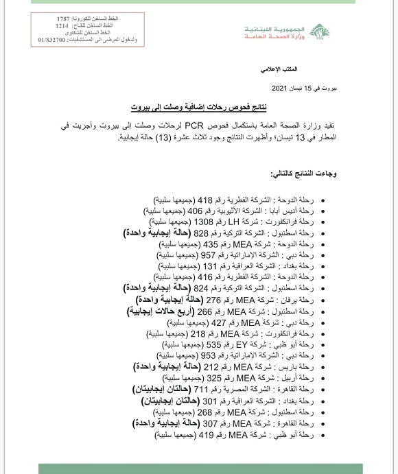 نتائج فحوصات رحلات إضافية وصلت إلى بيروت بتاريخ 13-4-2021