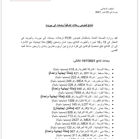نتائج فحوصات رحلات إضافية وصلت إلى بيروت بتاريخ 15 و16-7-2021
