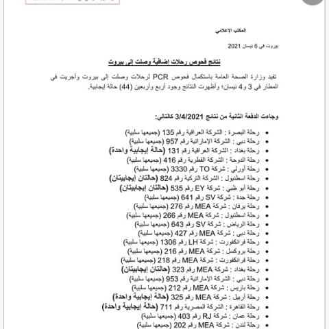 نتائج فحوصات رحلات إضافية وصلت إلى بيروت بتاريخ 3 و4-4-2021