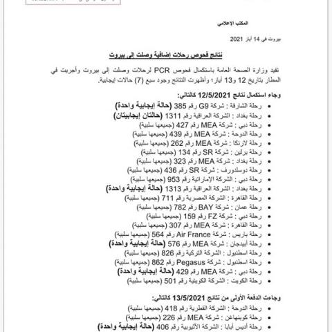 نتائج فحوصات رحلات إضافية وصلت إلى بيروت بتاريخ 12 و13-5-2021
