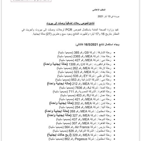 نتائج فحوصات رحلات إضافية وصلت إلى بيروت بتاريخ 16 و17-5-2021
