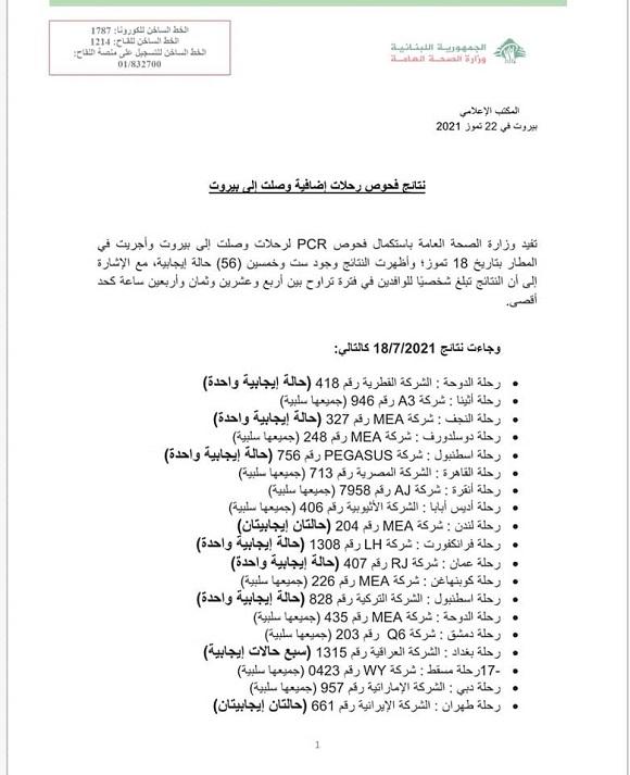 نتائج فحوصات رحلات إضافية وصلت إلى بيروت بتاريخ 18-7-2021